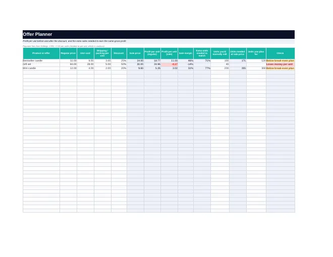 Offer planner tab of the Black Friday and Cyber Monday 2026 Planner spreadsheet